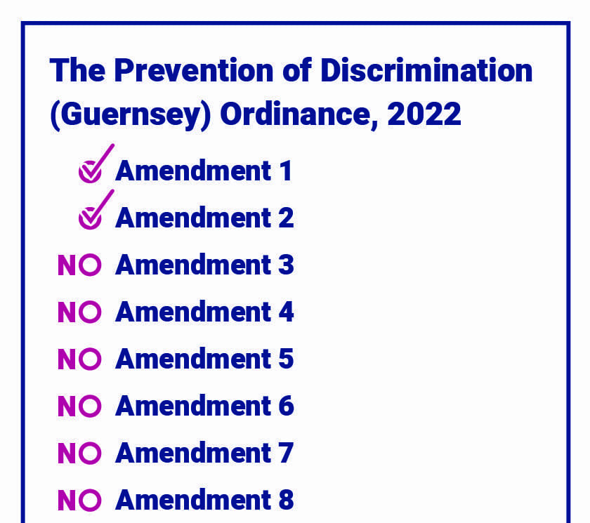 Say No Amendment 8